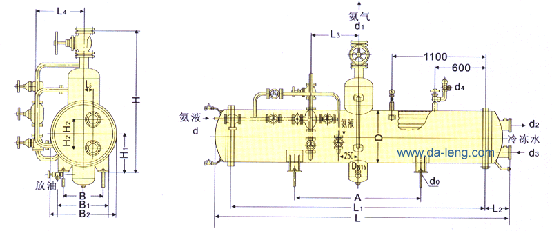 DWZ25-420ʽγߴ