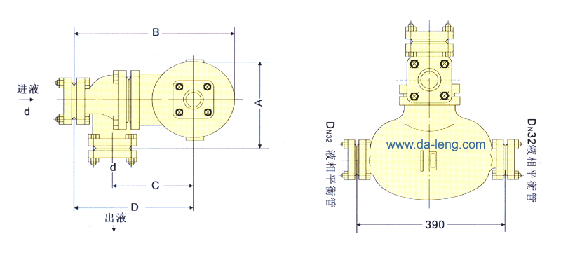 FQ10-200γߴ