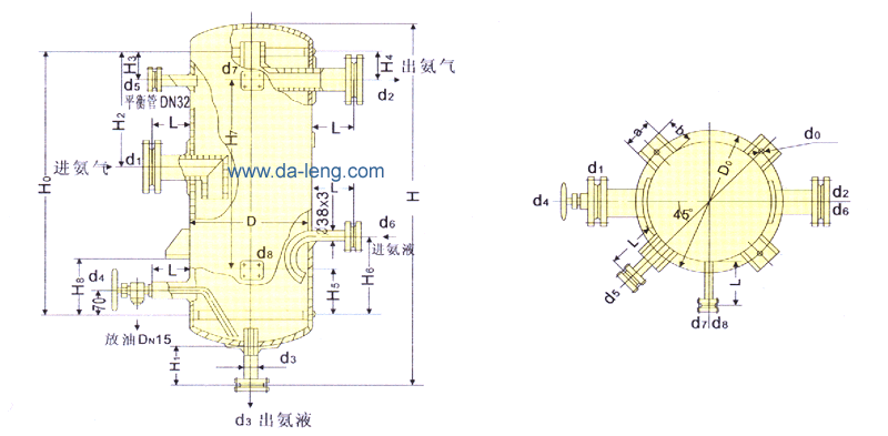 AF50-300Һγߴ