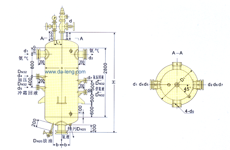 DXZ1.5-5.0ѹѭҺͰһ̨ãγߴ