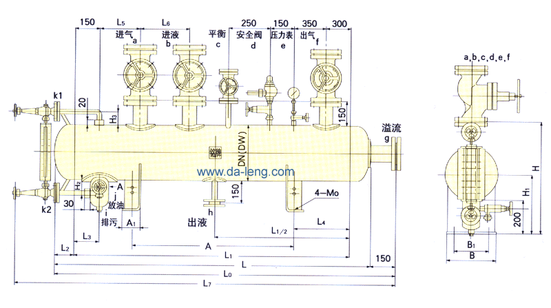 FZA0.6-25Һγߴ