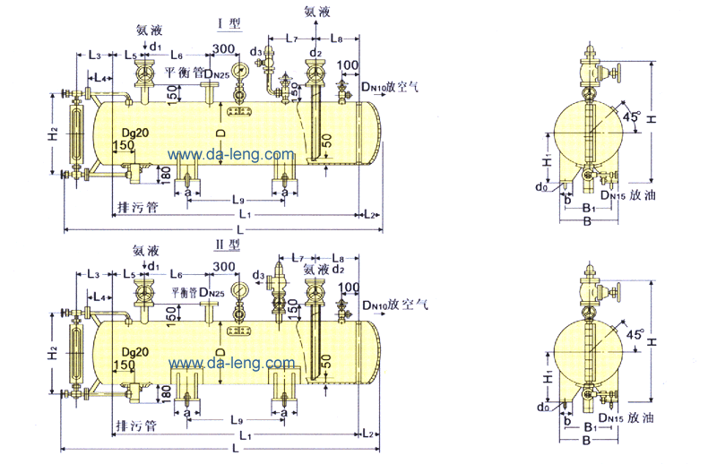 ZA0.25-5.0γߴ