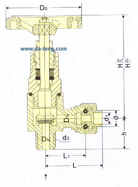 DN10DN15DN20ֱǽֹγߴ