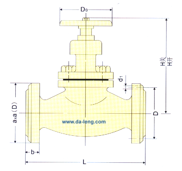 DN25DN32DN40DN50γߴ